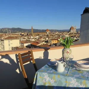 https://appartamento-montebello.it-tuscanyhotel.com